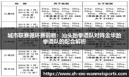 城市联赛循环赛前瞻：汕头跆拳道队对阵金华跆拳道队的配合解析